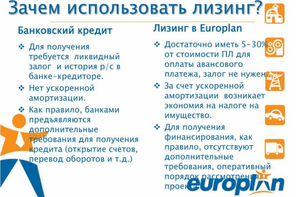 Darknet магазин