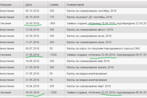 Как открыть ссылку с кракена