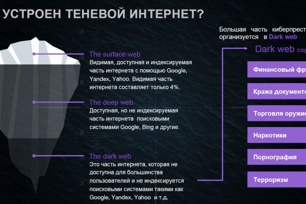 Kraken вход kraken torion