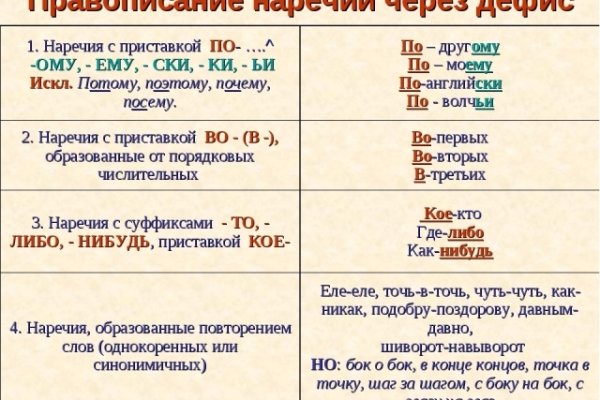 Кракен шоп что это
