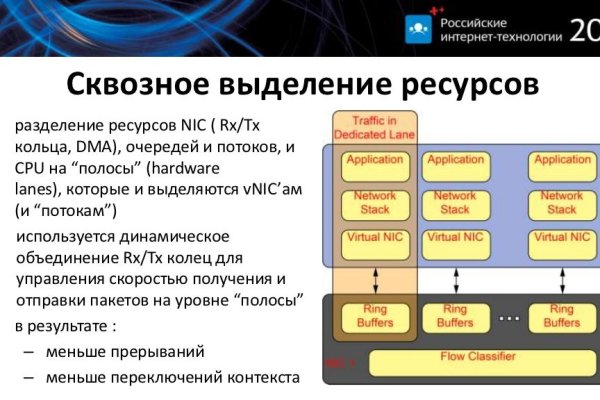Официальный сайт даркнет