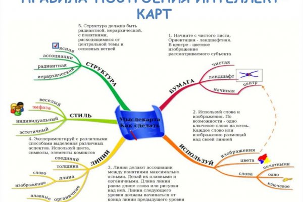 Kraken17 at сайт