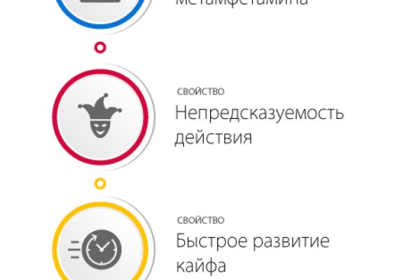 Кракен зеркало рабочее на сегодня krakenat2krnkrnk com